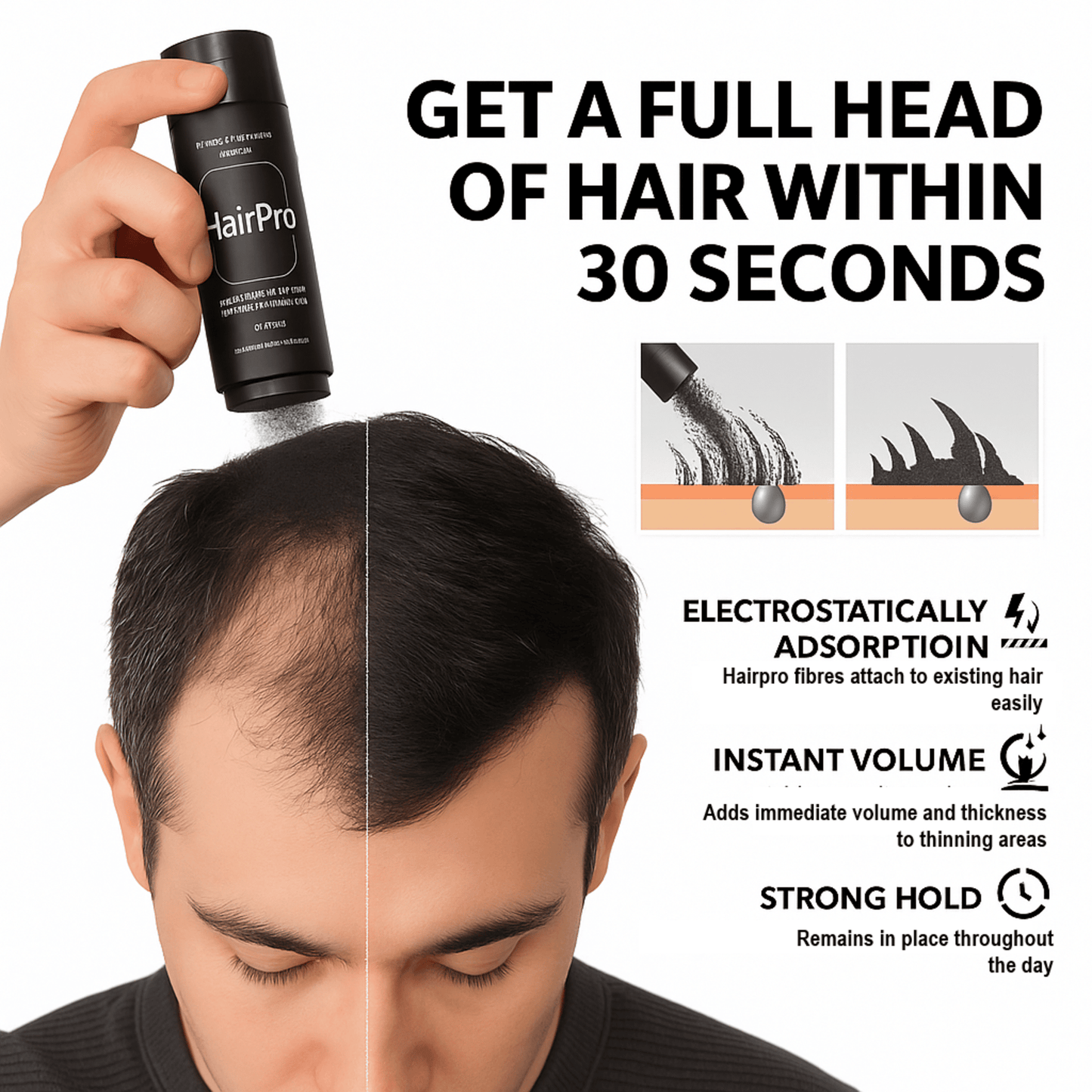 HairPro™ Hair Density Fibres